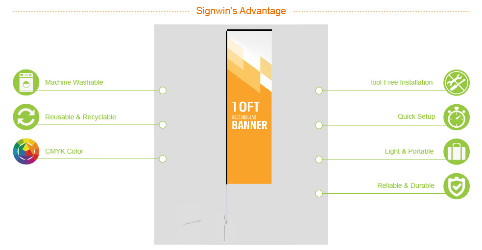 Signwin 10ft Custom Rectangular Flag with Ground Stake 10-RR-RFGS advantage