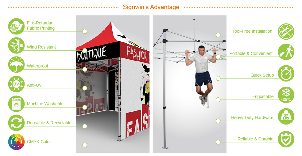 Signwin-10x10 Custom Pop Up Canopy Tent & Single-Sided Full Backwall & 2 x Single-Sided Full Sidewalls_10X10-HL-CT04_Advantage