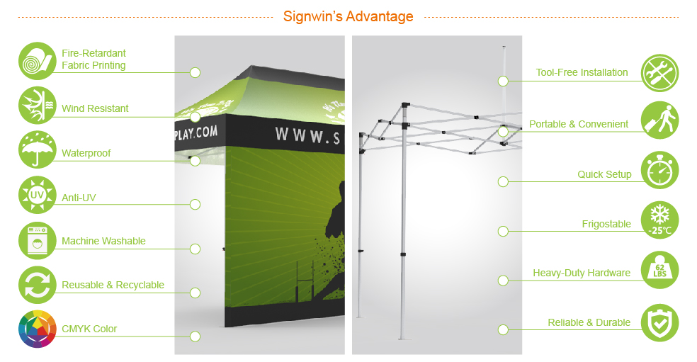 Signwin-10x20 Custom Pop Up Canopy Tent & Single-Sided Full Backwall_10X20-HL-CT06_Advantage