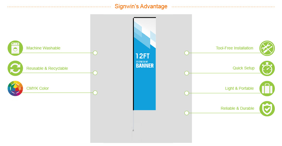 Signwin 12ft Custom Rectangular Feather Flag with Ground Stake 12-RR-RFGS advantage