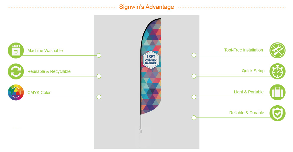 Signwin 13ft Convex Feather Flag with Ground Stake 13-CX-FFGS advantage