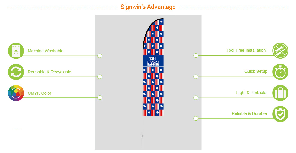 Signwin 13ft Straight Feather Flag with Ground Stake 13-ST-FFGS advantage