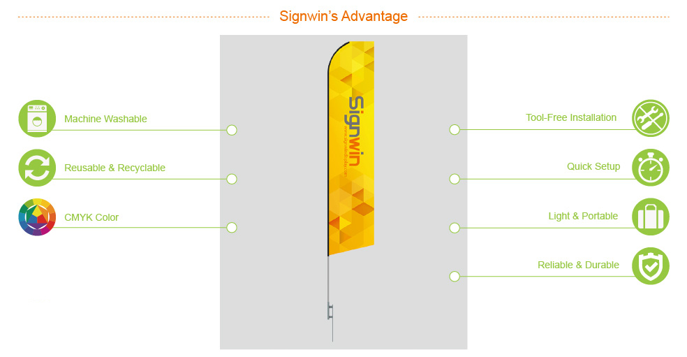 Signwin 16ft Swooper & Econo Feather Flag with Ground Stake 16-SE-FFGS advantage