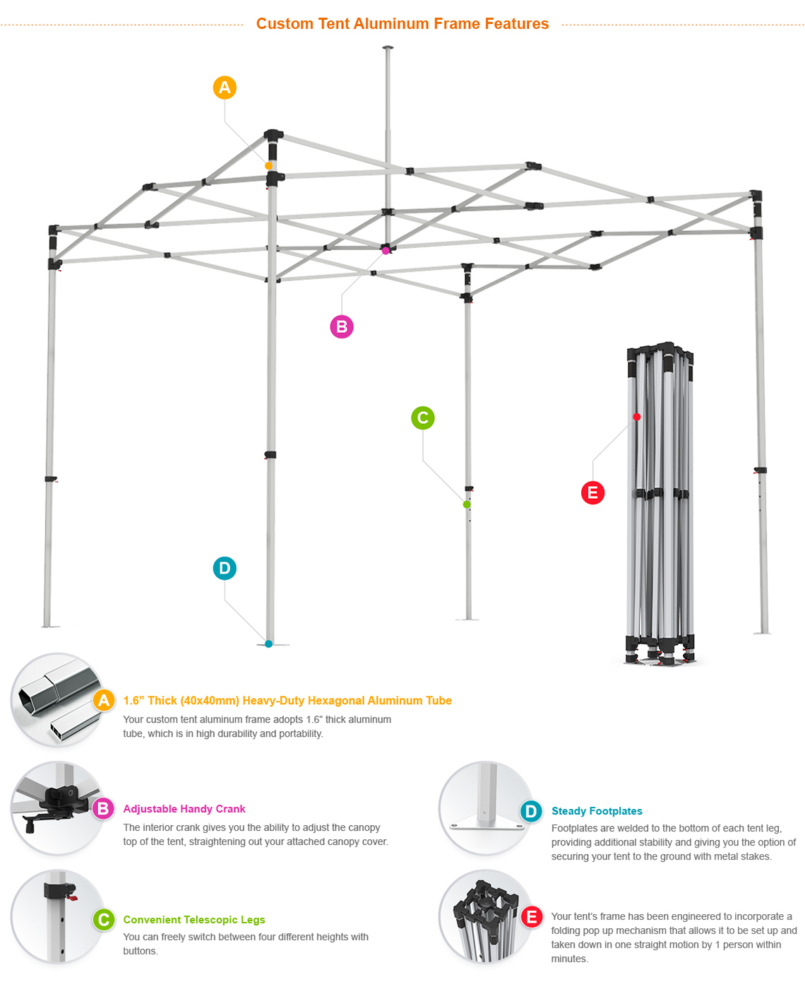 Signwin 10x10 Custom Pop Up Canopy Tent Aluminum Frame Features