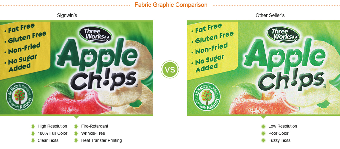 Signwin-Fabric-Graphic-Comparison-with-Other-Seller