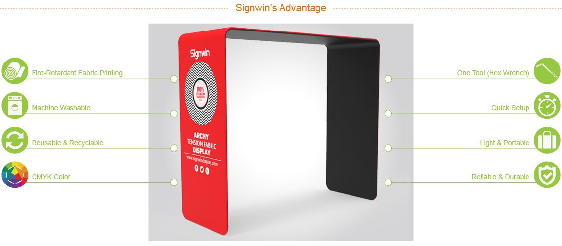 Signwin Custom Trade Show N-Shaped Archway Banner Stand Display NS-ABS Advantage