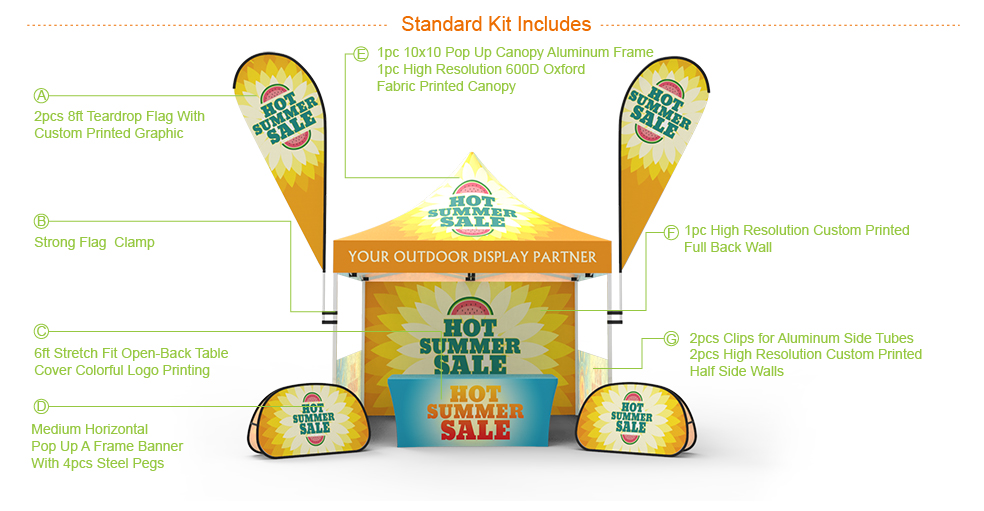 10x10 Custom Pop Up Canopy Tent Combos 11 Signwin