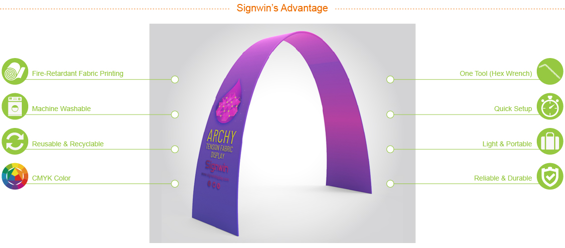Signwin Custom Trade Show Ribbon Archway Banner Stand Display 01 RN-ABS-01 Advantage