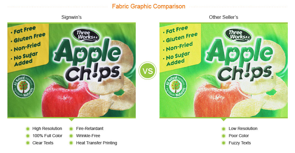Signwin-Fabric-Graphic-Comparison-with-Other-Seller