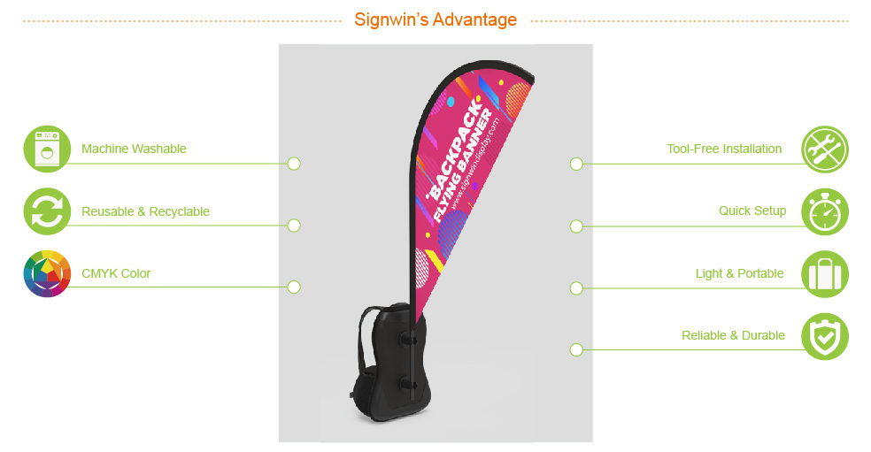 Signwin Teardrop Backpack Walking Flag Banner Custom Printing TP-BF advantage