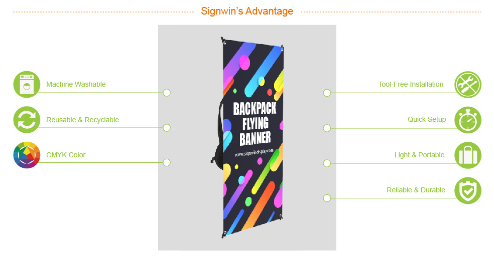 Signwin X-Shaped Backpack Walking Flag Banner Full Color Printing XS-BF advantage